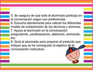 5. Se asegura de que todo el alumnado participa en
la conversación según sus preferencias.
6. Escucha atentamente para valorar los diferentes
niveles de comprensión de los alumnos y alumnas.
7. Apoya al alumnado en la conversación
preguntando, parafraseando, alabando, animando,
etc.
8. Guía al alumnado para preparar el producto que
indique que se ha conseguido el objetivo de la
conversación instructiva.
 