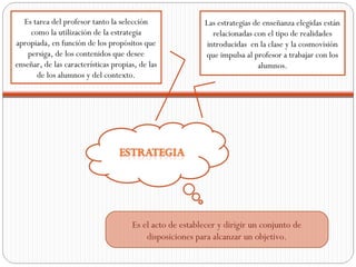 Es el acto de establecer y dirigir un conjunto de
disposiciones para alcanzar un objetivo.
Es tarea del profesor tanto la selección
como la utilización de la estrategia
apropiada, en función de los propósitos que
persiga, de los contenidos que desee
enseñar, de las características propias, de las
de los alumnos y del contexto.
Las estrategias de enseñanza elegidas están
relacionadas con el tipo de realidades
introducidas en la clase y la cosmovisión
que impulsa al profesor a trabajar con los
alumnos.
 