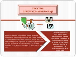 Bajo una concepción integradora se evalúan procesos y
rendimientos, enseñanza y aprendizaje, y se valoran globalmente
las capacidades alcanzadas por el alumnado, es decir, hasta que
punto se ha logrado la adquisición de conceptos, procedimientos,
actitudes, y como este proceso contribuye a alcanzar los
propósitos de los proyectos educativos. (Ramo y Casanova, 1998,
p.16)
Bajo una concepción integradora se evalúan procesos y
rendimientos, enseñanza y aprendizaje, y se valoran globalmente
las capacidades alcanzadas por el alumnado, es decir, hasta que
punto se ha logrado la adquisición de conceptos, procedimientos,
actitudes, y como este proceso contribuye a alcanzar los
propósitos de los proyectos educativos. (Ramo y Casanova, 1998,
p.16)
 