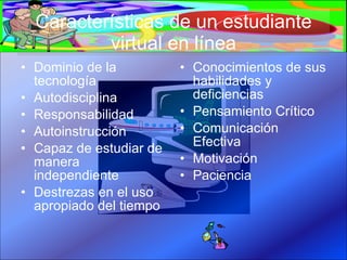 Características de un estudiante virtual en línea Dominio de la tecnología Autodisciplina Responsabilidad Autoinstrucción Capaz de estudiar de manera independiente Destrezas en el uso apropiado del tiempo Conocimientos de sus habilidades y deficiencias Pensamiento Crítico Comunicación Efectiva Motivación Paciencia 