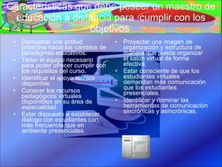 Características que debe poseer un maestro de educación a distancia para  cumplir con los objetivos   Demostrar una actitud proactiva hacia los cambios de paradigmas educativos. Tener el equipo necesario para poder ofrecer cumplir con los requisitos del curso. Identificar el apoyo técnico disponible. Conocer los recursos pedagógicos virtuales disponibles en su área de especialidad. Estar dispuesto a establecer diálogo con estudiantes con más frecuencia que en ambiente presenciales. Proyectar una imagen de organización y estructura de manera que pueda organizar el salón virtual de forma efectiva. Estar consciente de que los estudiantes virtuales demandan más comunicación que los estudiantes presenciales. Identificar y dominar las herramientas de comunicación sincrónicas y asincrónicas. 