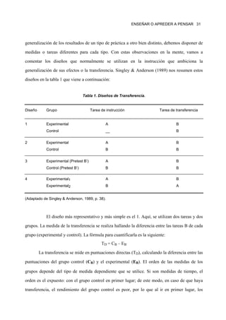 ENSEÑAR O APREDER A PENSAR 31




generalización de los resultados de un tipo de práctica a otro bien distinto, debemos disponer de

medidas o tareas diferentes para cada tipo. Con estas observaciones en la mente, vamos a

comentar los diseños que normalmente se utilizan en la instrucción que ambiciona la

generalización de sus efectos o la transferencia. Singley & Anderson (1989) nos resumen estos

diseños en la tabla 1 que viene a continuación:


                                    Tabla 1. Diseños de Transferencia.


Diseño       Grupo                       Tarea de instrucción              Tarea de transferencia


1            Experimental                         A                                 B
             Control                              __                                B


2            Experimental                         A                                 B
             Control                              B                                 B


3            Experimental (Pretest B’)            A                                 B
             Control (Pretest B’)                 B                                 B

4            Experimental1                        A                                 B
             Experimental2                        B                                 A


(Adaptado de Singley & Anderson, 1989, p. 38).



             El diseño más representativo y más simple es el 1. Aquí, se utilizan dos tareas y dos

grupos. La medida de la transferencia se realiza hallando la diferencia entre las tareas B de cada

grupo (experimental y control). La fórmula para cuantificarla es la siguiente:
                                               TD = CB – EB
         La transferencia se mide en puntuaciones directas (TD), calculando la diferencia entre las

puntuaciones del grupo control (CB) y el experimental (EB). El orden de las medidas de los

grupos depende del tipo de medida dependiente que se utilice. Si son medidas de tiempo, el

orden es el expuesto: con el grupo control en primer lugar; de este modo, en caso de que haya

transferencia, el rendimiento del grupo control es peor, por lo que al ir en primer lugar, los
 