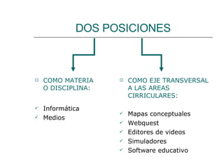 DOS POSICIONES COMO MATERIA O DISCIPLINA: Informática Medios COMO EJE TRANSVERSAL A LAS AREAS CIRRICULARES: Mapas conceptuales Webquest Editores de videos Simuladores Software educativo 