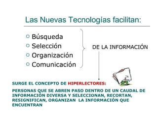 Las Nuevas Tecnologías facilitan: Búsqueda Selección Organización Comunicación DE LA INFORMACIÓN SURGE EL CONCEPTO DE  HIPERLECTORES: PERSONAS QUE SE ABREN PASO DENTRO DE UN CAUDAL DE INFORMACIÓN DIVERSA Y SELECCIONAN, RECORTAN, RESIGNIFICAN, ORGANIZAN  LA INFORMACIÓN QUE ENCUENTRAN 