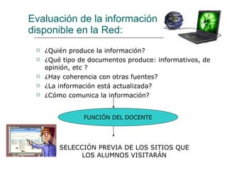 Evaluación de la información  disponible en la Red:  ¿Quién produce la información? ¿Qué tipo de documentos produce: informativos, de opinión, etc ?  ¿Hay coherencia con otras fuentes? ¿La información está actualizada? ¿Cómo comunica la información? FUNCIÓN DEL DOCENTE SELECCIÓN PREVIA DE LOS SITIOS QUE LOS ALUMNOS VISITARÁN 