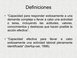 Enseñar po Competencias en MéXico