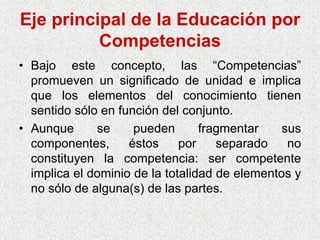Enseñar po Competencias en MéXico