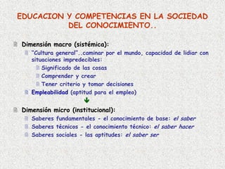 Enseñar po Competencias en MéXico