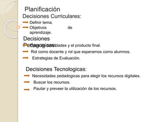 Planificación
Decisiones Curriculares:
Definir tema.
Objetivos de
aprendizaje.
Decisiones
Pedagogicas:Tipos de actividades y el producto final.
Rol como docente y rol que esperamos como alumnos.
Estrategias de Evaluación.
Decisiones Tecnologicas:
Necesidades pedadogicas para elegir los recursos digitales.
Buscar los recursos.
Pautar y preveer la utilización de los recursos.
 