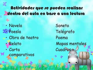 Actividades que se pueden realizar
dentro del aula en base a una lectura
• Novela Soneto
• Poesía Telégrafo
• Obra de teatro Poema
• Relato Mapas mentales
• Carta Cuadros
comparativos
 