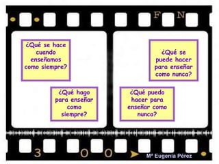 ¿Qué se hace
cuando
enseñamos
como siempre?
¿Qué puedo
hacer para
enseñar como
nunca?
¿Qué se
puede hacer
para enseñar
como nunca?
¿Qué hago
para enseñar
como
siempre?
Mª Eugenia Pérez
 