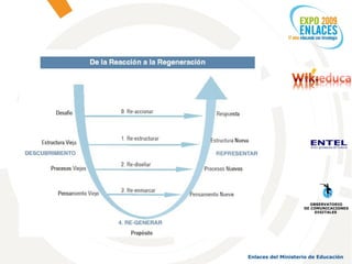 OBSERVATORIO DE COMUNICACIONES DIGITALES  