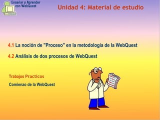 Unidad  4 :  Material de estudio 4.1   La noción de "Proceso" en la metodología de la WebQuest 4.2   Análisis de dos procesos de WebQuest  Trabajos  Practicos Comienzo de la WebQuest 