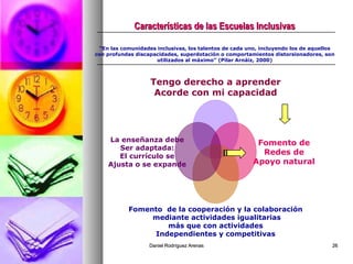 Daniel Rodríguez ArenasDaniel Rodríguez Arenas 2626
Características de las Escuelas InclusivasCaracterísticas de las Escue...