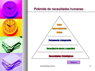Daniel Rodríguez ArenasDaniel Rodríguez Arenas 1010
Pirámide de necesidades humanasPirámide de necesidades humanas
Necesidades fisiológicasNecesidades fisiológicas
Necesidad de afecto y seguridadNecesidad de afecto y seguridad
Pertenencia e integraciónPertenencia e integración
SaberSaber
AutorrealizaciónAutorrealización
EstimaEstima
Maslow
 