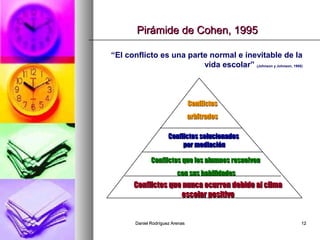 Daniel Rodríguez ArenasDaniel Rodríguez Arenas 1212
Pirámide de Cohen, 1995Pirámide de Cohen, 1995
“El conflicto es una parte normal e inevitable de la
vida escolar” (Johnson y Johnson, 1995)
Conflictos que nunca ocurren debido al climaConflictos que nunca ocurren debido al clima
escolar positivoescolar positivo
Conflictos que los alumnos resuelvenConflictos que los alumnos resuelven
con sus habilidadescon sus habilidades
Conflictos solucionadosConflictos solucionados
por mediaciónpor mediación
ConflictosConflictos
arbitradosarbitrados
 