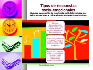 Daniel Rodríguez ArenasDaniel Rodríguez Arenas 1414
Tipos de respuestasTipos de respuestas
socio-emocionalessocio-emocionales
Nuestra percepción de los demás está determinada porNuestra percepción de los demás está determinada por
criterios sociales y culturales generalmente aprendidoscriterios sociales y culturales generalmente aprendidos
 