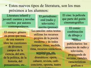 • Estos nuevos tipos de literatura, son los mas
próximos a los alumnos:
El comic:
combinación
de dibujo y
texto.
El periodismo:
oral (radio y
televisión)
escrito (prensa)
El cine: la película
que parte del guión
cinematográfico
El ensayo: género
en prosa que trata
de una manera
libre las cuestiones
de diversos
campos de la
ciencia, del arte,
de la política, de la
historia, del
pensamiento, etc..
La canción: estos textos
utilizan los recursos
propios de la poesía
moderna y de todos
tiempos: ritmo, medida,
rima, recursos sintácticos,
semánticos, etc.
Literatura infantil y
juvenil: cuentos y novelas
escritos por autores
contemporáneos.
Nuevos géneros
dramáticos: opera,
cabaret, revista, café-
concierto, opereta, teatro
Textos
publicitarios: los
anuncios de radio y
televisión,
propaganda de
revistas, carteles,
características
graficas o
 