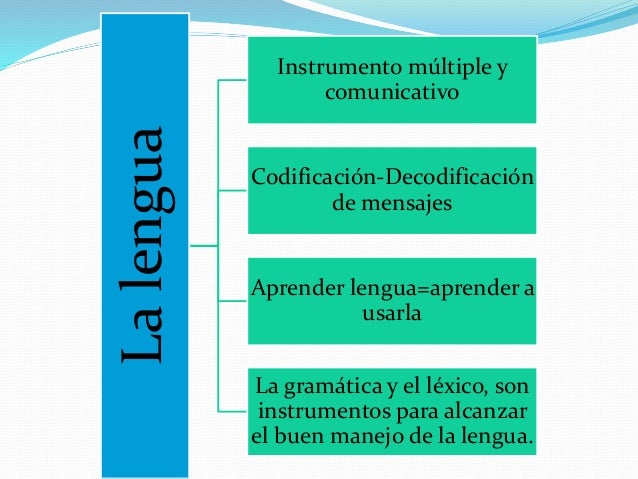 Hay Que Enseñar A Hablar Daniel Cassany