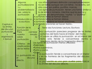 Las 
repeticiones y 
sus funciones 
en la 
evolución de 
la 
construcción 
textual 
¿Por qué las 
repeticiones? 
En los te...
