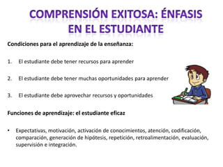 Comprensión exitosa: énfasisEn el estudianteCondiciones para el aprendizaje de la enseñanza:El estudiante debe tener recursos para aprenderEl estudiante debe tener muchas oportunidades para aprenderEl estudiante debe aprovechar recursos y oportunidadesFunciones de aprendizaje: el estudiante eficazExpectativas, motivación, activación de conocimientos, atención, codificación, comparación, generación de hipótesis, repetición, retroalimentación, evaluación, supervisión e integración. 