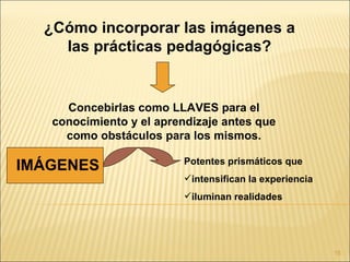 ¿Cómo incorporar las imágenes a
    las prácticas pedagógicas?


     Concebirlas como LLAVES para el
   conocimiento y el aprendizaje antes que
     como obstáculos para los mismos.

                          Potentes prismáticos que
IMÁGENES
                          intensifican la experiencia
                          iluminan realidades




                                                         15
 
