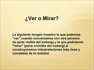 ¿Ver o Mirar?


La siguiente imagen muestra lo que podemos
“ver” cuando conversamos con otra persona
(la parte visible del iceberg) y lo que podríamos
"mirar" (parte invisible del iceberg) si
construyeramos interpretaciones más ricas y
completas de la realidad.



                                                    5
 