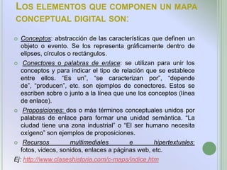 LOS ELEMENTOS QUE COMPONEN UN MAPA
CONCEPTUAL DIGITAL SON:

  Conceptos: abstracción de las características que definen un
   objeto o evento. Se los representa gráficamente dentro de
   elipses, círculos o rectángulos.
 Conectores o palabras de enlace: se utilizan para unir los
   conceptos y para indicar el tipo de relación que se establece
   entre ellos. “Es un”, “se caracterizan por”, “depende
   de”, “producen”, etc. son ejemplos de conectores. Estos se
   escriben sobre o junto a la línea que une los conceptos (línea
   de enlace).
 Proposiciones: dos o más términos conceptuales unidos por
   palabras de enlace para formar una unidad semántica. “La
   ciudad tiene una zona industrial” o “El ser humano necesita
   oxígeno” son ejemplos de proposiciones.
 Recursos            multimediales       e        hipertextuales:
   fotos, videos, sonidos, enlaces a páginas web, etc.
Ej: http://www.claseshistoria.com/c-maps/indice.htm
 