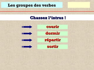 Les groupes des verbes
Chassez l’intrus !
courir
dormir
répartir
sortir

 