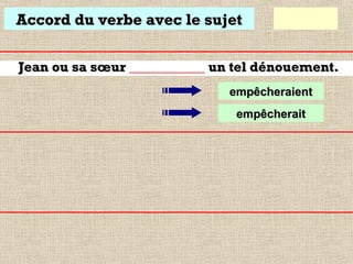Accord du verbe avec le sujet
Jean ou sa sœur ___________ un tel dénouement.
empêcheraient
empêcherait

 