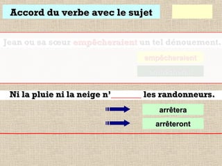 Accord du verbe avec le sujet
Jean ou sa sœur empêcheraient un tel dénouement.
empêcheraient
empêcherait

Ni la pluie ni la neige n’_______ les randonneurs.
n’
arrêtera
arrêteront

 