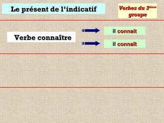 Le présent de l’indicatif

Verbe connaître

Verbes du 3ième
groupe
il connait
il connaît

 