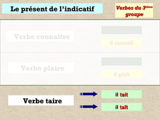 Le présent de l’indicatif

Verbe connaître

Verbe plaire

Verbe taire

Verbes du 3ième
groupe
il connait
il connaît
il plait
il plaît

il tait
il taît

 