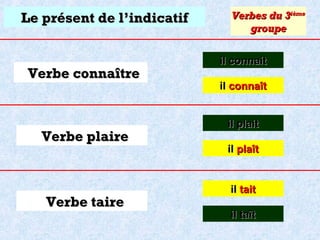 Le présent de l’indicatif

Verbe connaître

Verbe plaire

Verbe taire

Verbes du 3ième
groupe
il connait
il connaît
il plait
il plaît

il tait
il taît

 