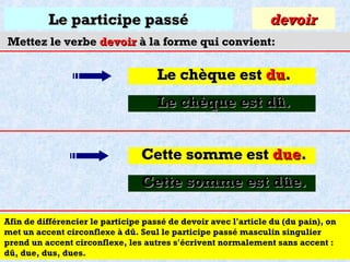 Le participe passé

devoir

Mettez le verbe devoir à la forme qui convient:

Le chèque est du.
Le chèque est dû.
Cette somme est due.
Cette somme est dûe.
Afin de différencier le participe passé de devoir avec l'article du (du pain), on
met un accent circonflexe à dû. Seul le participe passé masculin singulier
prend un accent circonflexe, les autres s'écrivent normalement sans accent :
dû, due, dus, dues.

 
