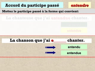 Accord du participe passé

entendre

Mettez le participe passé à la forme qui convient:

La chanteuse que j'ai entendue chanter.
entendu
entendue

La chanson que j'ai e______ chanter.
entendu
entendue

 