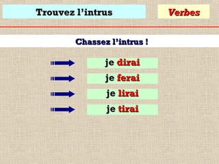 Trouvez l’intrus
Chassez l’intrus !

je dirai
je ferai
je lirai
je tirai

Verbes

 