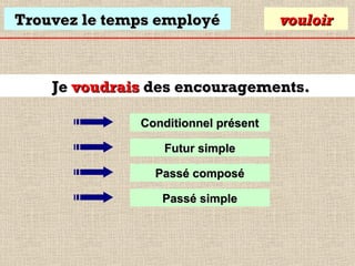 Trouvez le temps employé

vouloir

Je voudrais des encouragements.
Conditionnel présent
Futur simple
Passé composé
Passé simple

 