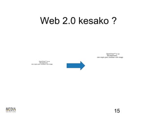 Web 2.0 kesako ?


                                                        QuickTime™ et un
                                                         décompresseur
                                          sont requis pour visionner cette image.

              QuickTime™ et un
              décompresseur
sont requis pour visionner cette image.




                                                                   15
 
