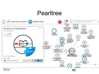 Pearltree




            49
 