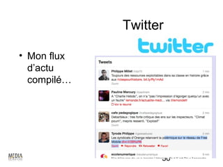 Twitter

• Mon flux
  d’actu
  compilé…




                   56
 