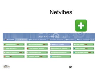 Netvibes




      61
 