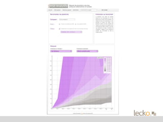 Abaques Lecko - Enseignements du benchmark 2013 