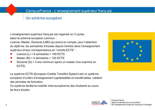 Un schéma européen CampusFrance Agence nationale pour la promotion de l’enseignement supérieur français à l’étranger CampusFrance - L’enseignement supérieur français L’enseignement supérieur français est organisé en 3 cycles  selon le schéma européen commun :  Licence, Master, Doctorat (LMD) qui prend en compte, pour l’obtention  du diplôme, les semestres d’études depuis l’entrée dans l’enseignement  supérieur et leur correspondance en “crédits ECTS” : Licence (L) = 6 semestres = 180 ECTS Master (M) = 4 semestres = 120 ECTS Doctorat (D) = 3 ans minimum après un master (non exprimé en ECTS) Le système ECTS (European Credits Transfert System) est un système  européen d’unités d’enseignement capitalisables et transférables, validant  des périodes de formation.  Ce système facilite la mobilité intra-européenne des étudiants au cours  de leurs études. 5 