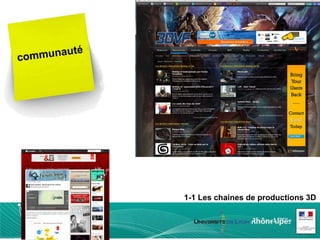 communauté 1-1 Les chaines de productions 3D 