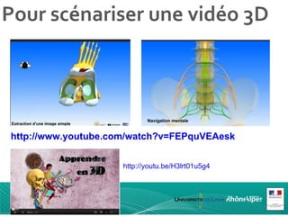 Pour animer des cours
 