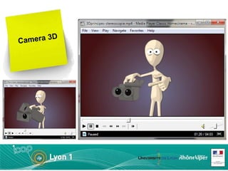 Camera 3D 