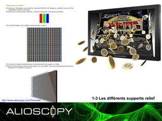 http://www.alioscopy.com/Overview 1-3 Les différents supports relief 