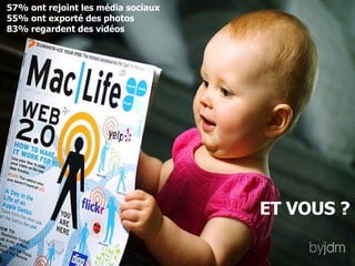57% ont rejoint les média sociaux 55% ont exporté des photos 83% regardent des vidéos ET VOUS ? 