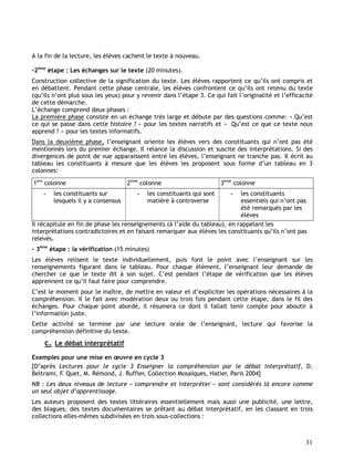 31
A la fin de la lecture, les élèves cachent le texte à nouveau.
-2ème
étape : Les échanges sur le texte (20 minutes).
Construction collective de la signification du texte. Les élèves rapportent ce qu’ils ont compris et
en débattent. Pendant cette phase centrale, les élèves confrontent ce qu’ils ont retenu du texte
(qu’ils n’ont plus sous les yeux) pour y revenir dans l’étape 3. Ce qui fait l’originalité et l’efficacité
de cette démarche.
L’échange comprend deux phases :
La première phase consiste en un échange très large et débute par des questions comme: « Qu’est
ce qui se passe dans cette histoire ? » pour les textes narratifs et « Qu’est ce que ce texte nous
apprend ? » pour les textes informatifs.
Dans la deuxième phase, l’enseignant oriente les élèves vers des constituants qui n’ont pas été
mentionnés lors du premier échange. Il relance la discussion et suscite des interprétations. Si des
divergences de point de vue apparaissent entre les élèves, l’enseignant ne tranche pas. Il écrit au
tableau les constituants à mesure que les élèves les proposent sous forme d’un tableau en 3
colonnes:
1ère
colonne 2ème
colonne 3ème
colonne
- les constituants sur
lesquels il y a consensus
- les constituants qui sont
matière à controverse
- les constituants
essentiels qui n’ont pas
été remarqués par les
élèves
Il récapitule en fin de phase les renseignements (à l’aide du tableau), en rappelant les
interprétations contradictoires et en faisant remarquer aux élèves les constituants qu’ils n’ont pas
relevés.
- 3ème
étape : la vérification (15 minutes)
Les élèves relisent le texte individuellement, puis font le point avec l’enseignant sur les
renseignements figurant dans le tableau. Pour chaque élément, l’enseignant leur demande de
chercher ce que le texte dit à son sujet. C’est pendant l’étape de vérification que les élèves
apprennent ce qu’il faut faire pour comprendre.
C’est le moment pour le maître, de mettre en valeur et d’expliciter les opérations nécessaires à la
compréhension. Il le fait avec modération deux ou trois fois pendant cette étape, dans le fil des
échanges. Pour chaque point abordé, il résumera ce dont il fallait tenir compte pour aboutir à
l’information juste.
Cette activité se termine par une lecture orale de l’enseignant, lecture qui favorise la
compréhension définitive du texte.
c. Le débat interprétatif
Exemples pour une mise en œuvre en cycle 3
[D’après Lectures pour le cycle 3 Enseigner la compréhension par le débat interprétatif, D.
Beltrami, F. Quet, M. Rémond, J. Ruffier, Collection Mosaïques, Hatier, Paris 2004]
NB : Les deux niveaux de lecture « comprendre et interpréter » sont considérés là encore comme
un seul objet d’apprentissage.
Les auteurs proposent des textes littéraires essentiellement mais aussi une publicité, une lettre,
des blagues, des textes documentaires se prêtant au débat interprétatif, en les classant en trois
collections elles-mêmes subdivisées en trois sous-collections :
 